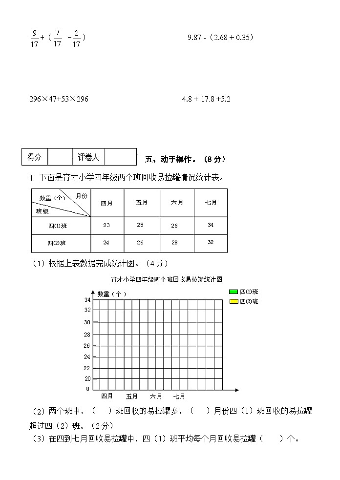 期末模拟试卷（试题）-2023-2024学年四年级下册数学人教版(02)第3页