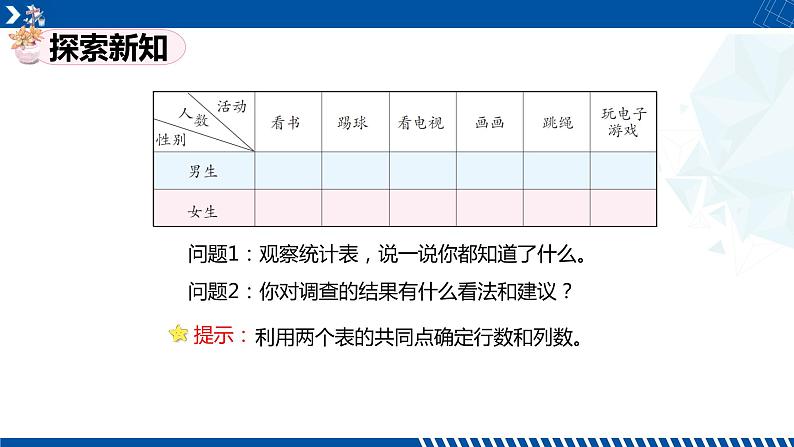 人教版三年级数学下册同步备课第三单元 1.复试统计表（课件）第8页