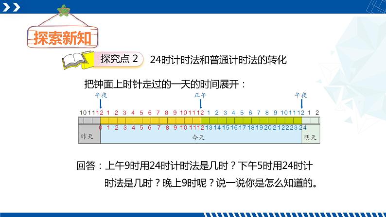 人教版三年级数学下册同步备课第六单元 2.24时计时法（课件）08