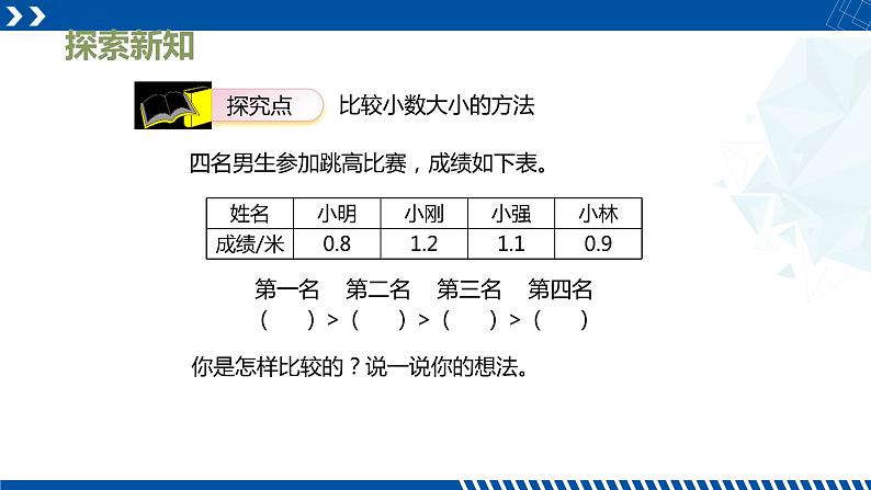 人教版三年级数学下册同步备课第七单元 3.小数的大小比较（课件）06