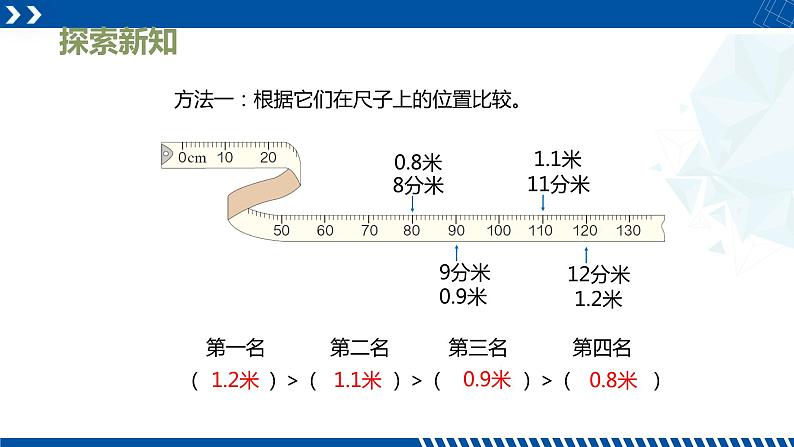 人教版三年级数学下册同步备课第七单元 3.小数的大小比较（课件）07