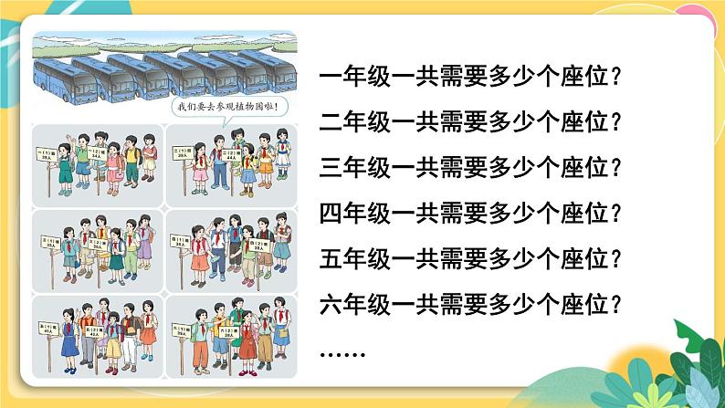 人教版数学三年级上册 2  第1课时 口算两位数加两位数 PPT课件第3页