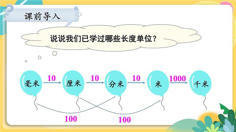 人教版数学三年级上册 3  第4课时 千米的认识（2） PPT课件02