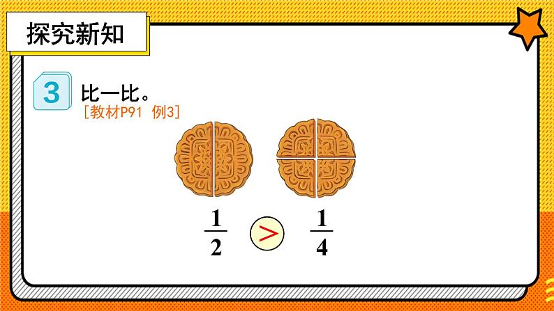 人教版数学三年级上册 8.1  第2课时 比较几分之一的大小 PPT课件第4页