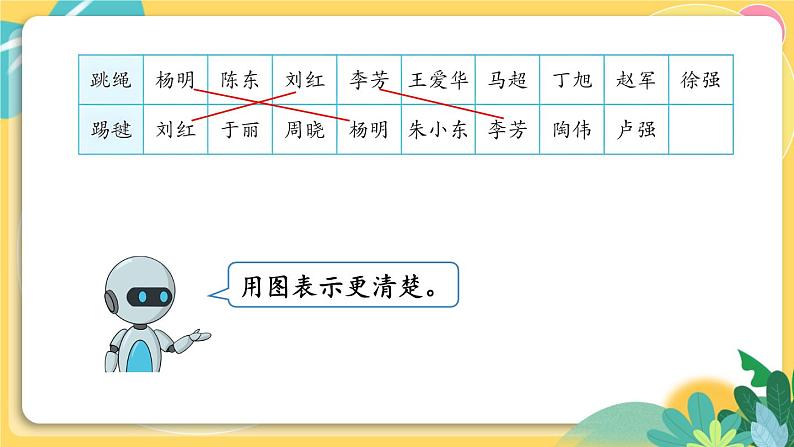 人教版数学三年级上册 9 数学广角——集合 PPT课件06