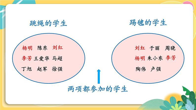 人教版数学三年级上册 9 数学广角——集合 PPT课件08