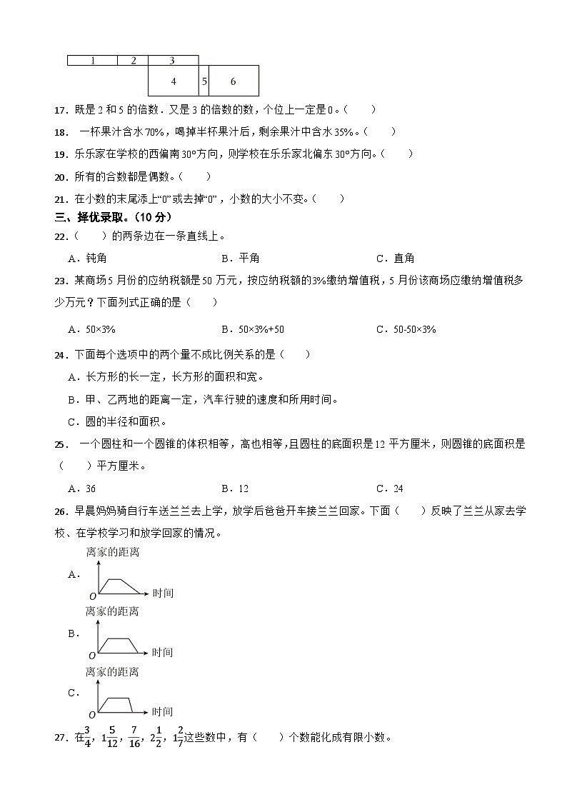 河北省廊坊市大城县2022-2023学年六年级下学期数学期末试卷第2页