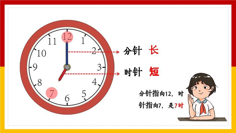 数学一年级上册课件第7单元认识钟认识整时第5页