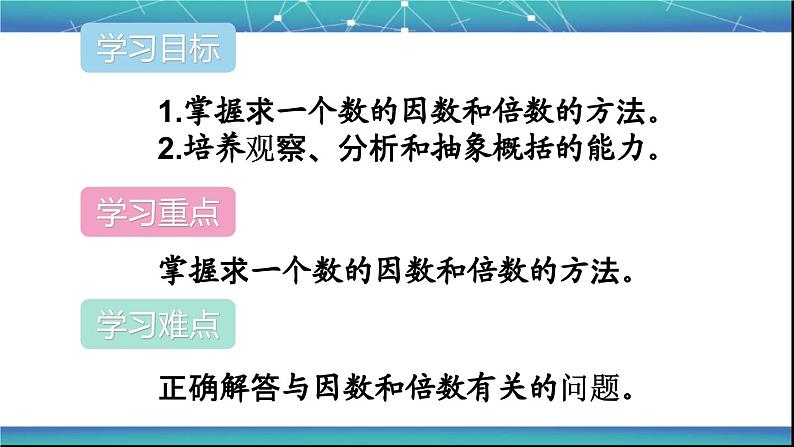 五年级数学下册课件2因数和倍数02