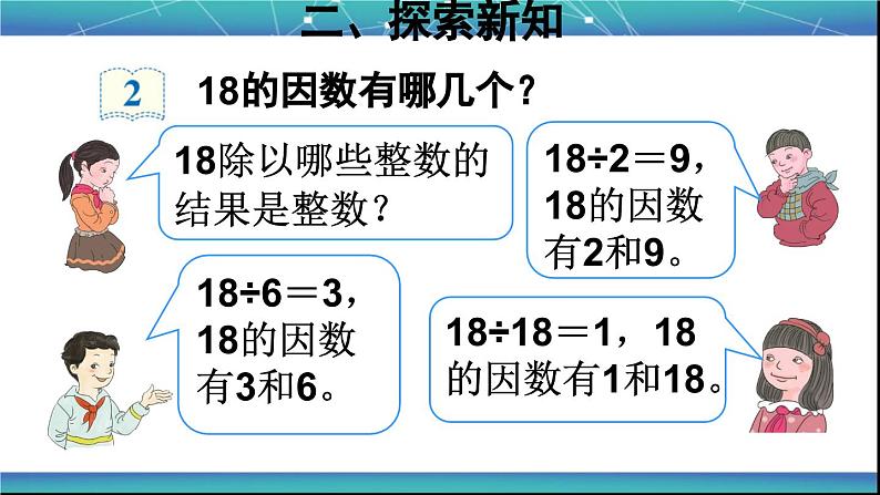 五年级数学下册课件2因数和倍数06