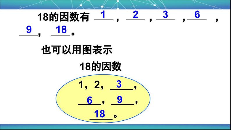 五年级数学下册课件2因数和倍数08