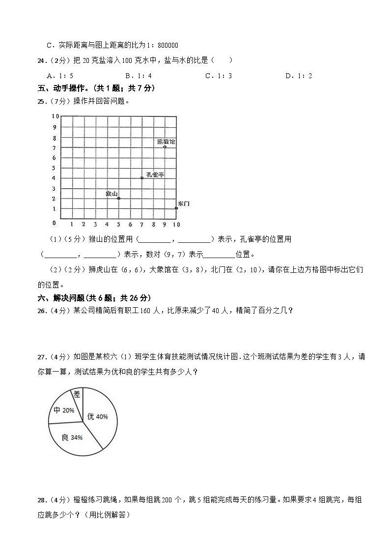 期末模拟试题（试题）-2023-2024学年六年级下册数学人教版(4)第3页