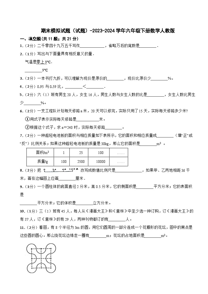 期末模拟试题（试题）-2023-2024学年六年级下册数学人教版(10)第1页