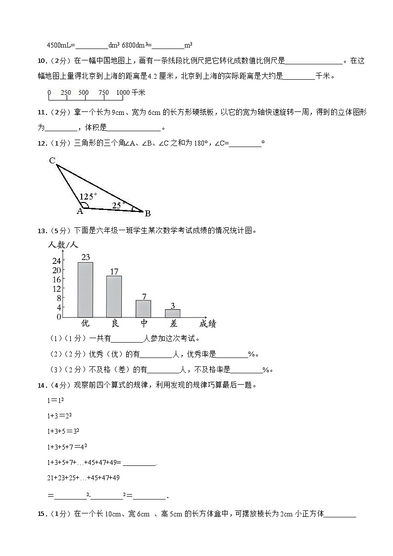 期末模拟试题（试题）-2023-2024学年六年级下册数学人教版(9)第2页