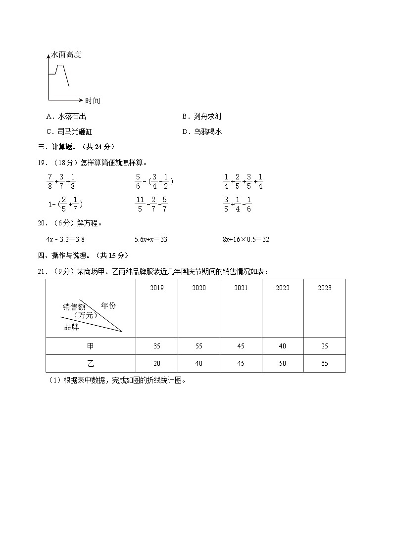 江苏省南京市鼓楼区2023-2024学年五年级下学期期末数学试卷第3页
