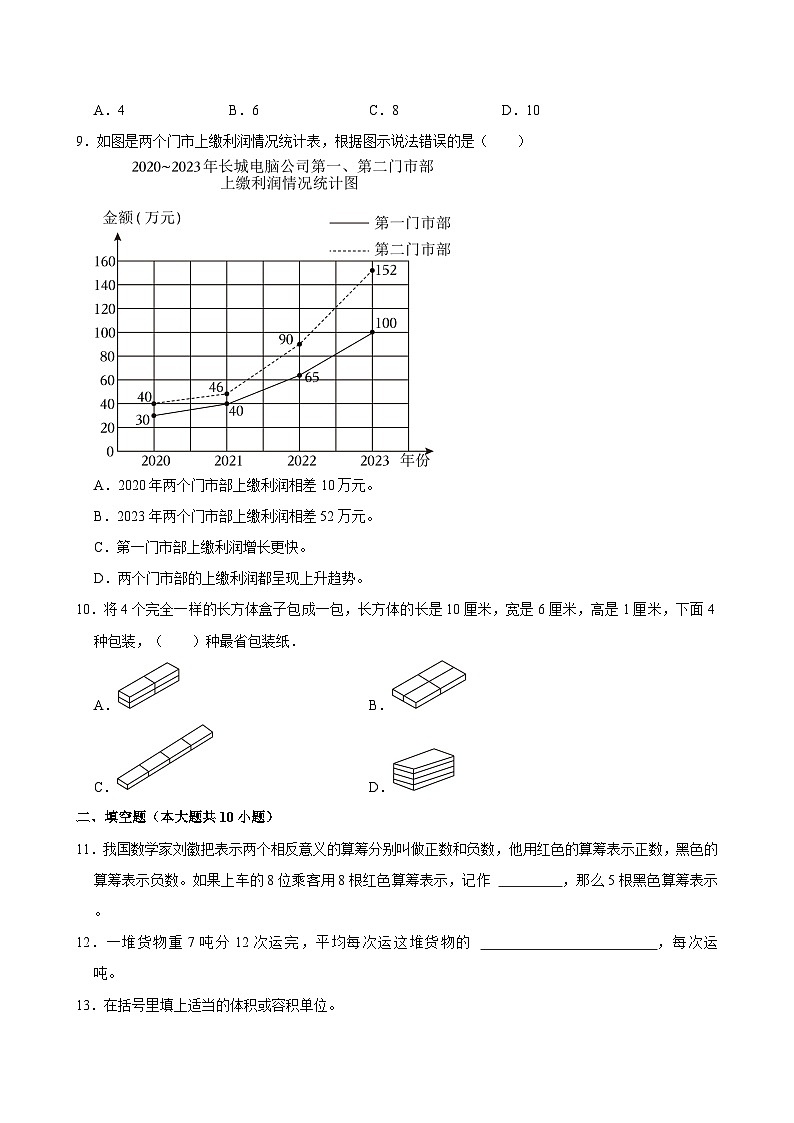 山东省德州市禹城市实验小学2022-2023学年五年级下学期期末数学试卷第2页