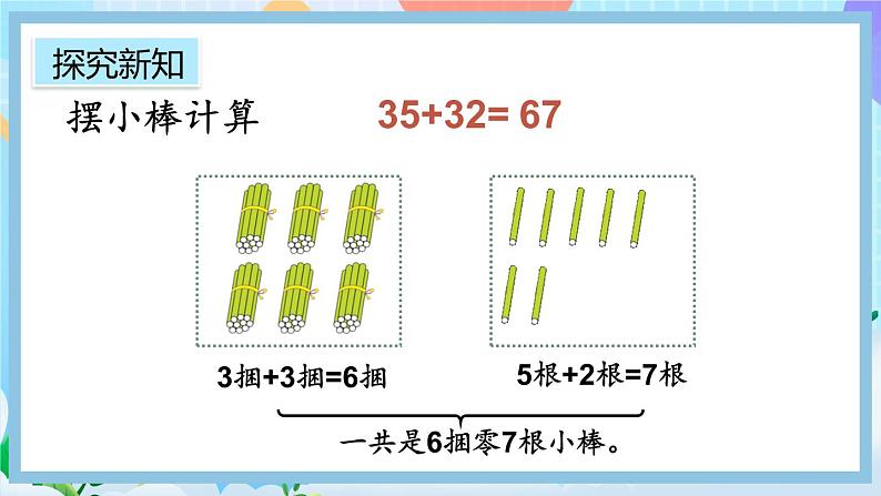 人教版数学二上 2.1.2《两位数加两位数（不进位）笔算》课件+课后练习08