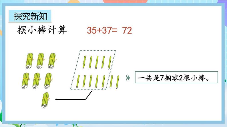 人教版数学二上 2.1.3《两位数加两位数（进位）笔算》课件+教案+课后练习07