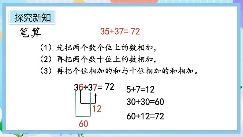 人教版数学二上 2.1.3《两位数加两位数（进位）笔算》课件+教案+课后练习08