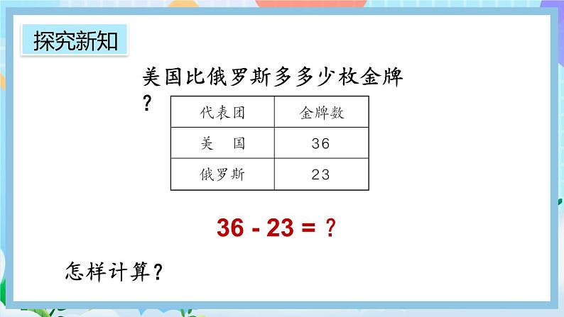 人教版数学二上 2.2.1《两位数减两位数（不退位）笔算》课件+教案+课后练习05