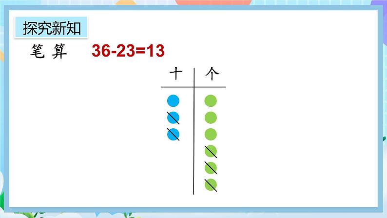 人教版数学二上 2.2.1《两位数减两位数（不退位）笔算》课件+教案+课后练习07