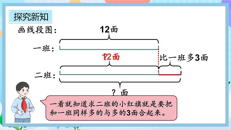 人教版数学二上 2.2.4《求比一个数多（少）几的数是多少》课件+课后练习06