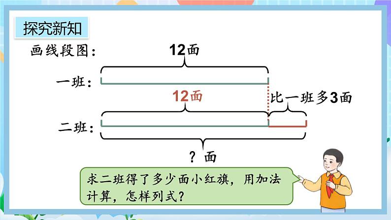 人教版数学二上 2.2.4《求比一个数多（少）几的数是多少》课件+课后练习07