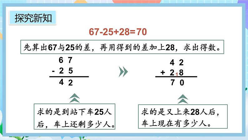 人教版数学二上 2.3.3《加减混合》课件+教案+课后练习06