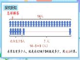 人教版数学二上 2.3.6《解决问题》课件+课后练习