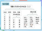 人教版数学二上 2.4《整理和复习》课件+教案+课后练习