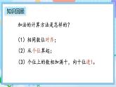 人教版數(shù)學(xué)二上 2.5《練習(xí)七》課件+課后練習(xí)