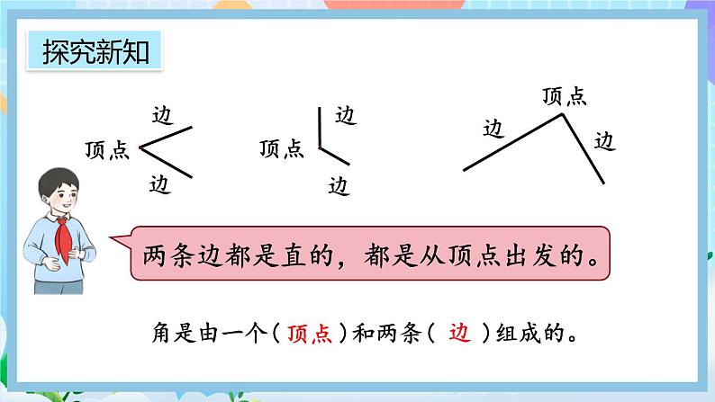 人教版数学二上 3.1《认识角》课件+教案+课后练习05