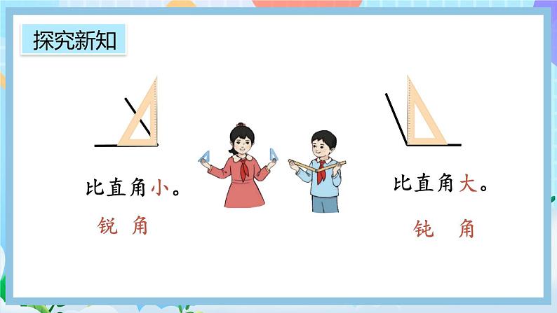 人教版数学二上 3.3《认识锐角和钝角》课件+教案+课后练习05