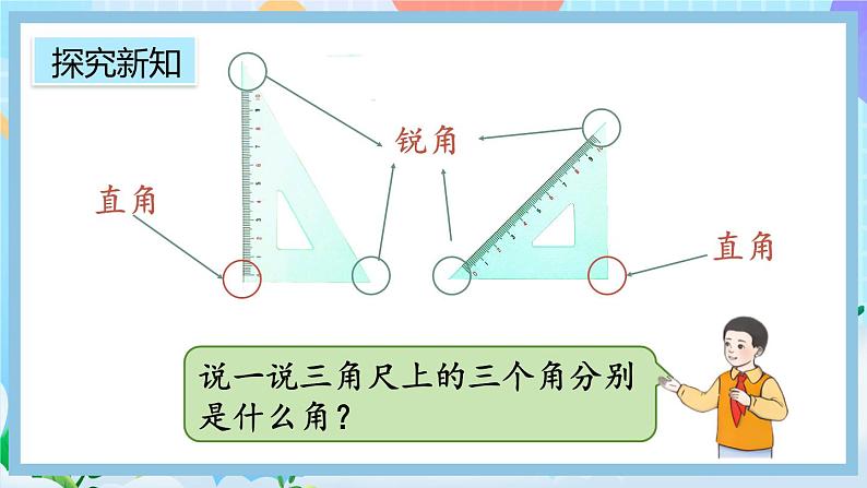 人教版数学二上 3.4《用一副三角尺拼出一个钝角》课件+课后练习03