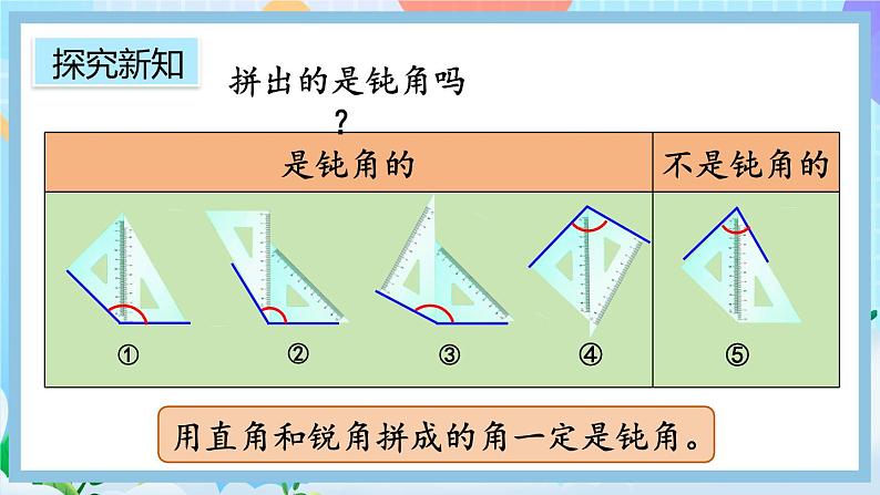 人教版数学二上 3.4《用一副三角尺拼出一个钝角》课件+课后练习07