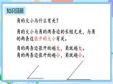 人教版数学二上 3.5《练习八》课件+课后练习