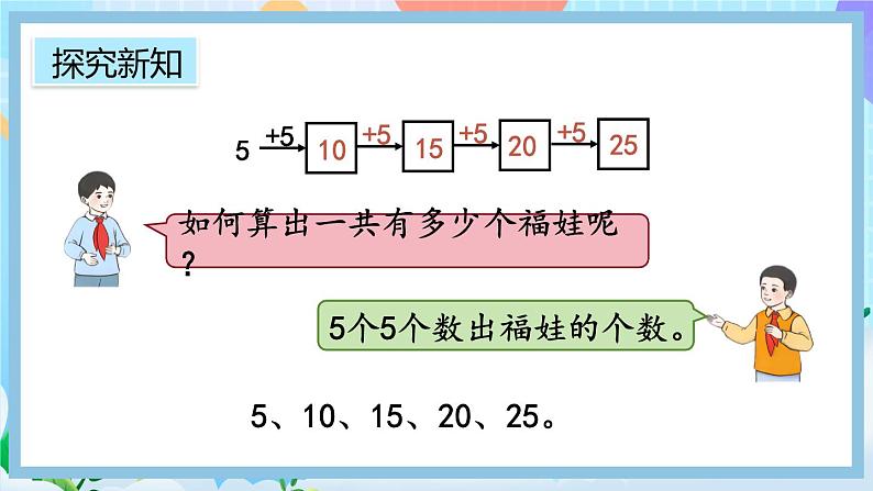 人教版数学二上 4.2.1《5的乘法口诀》课件+教案+课后练习05