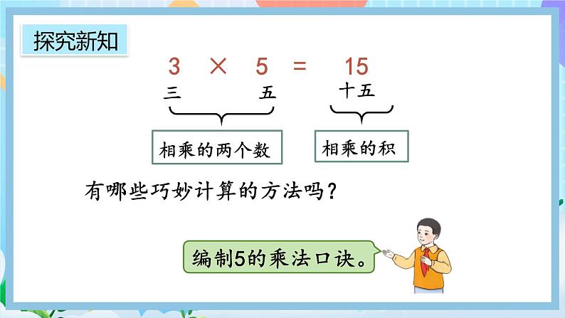 人教版数学二上 4.2.1《5的乘法口诀》课件+教案+课后练习07