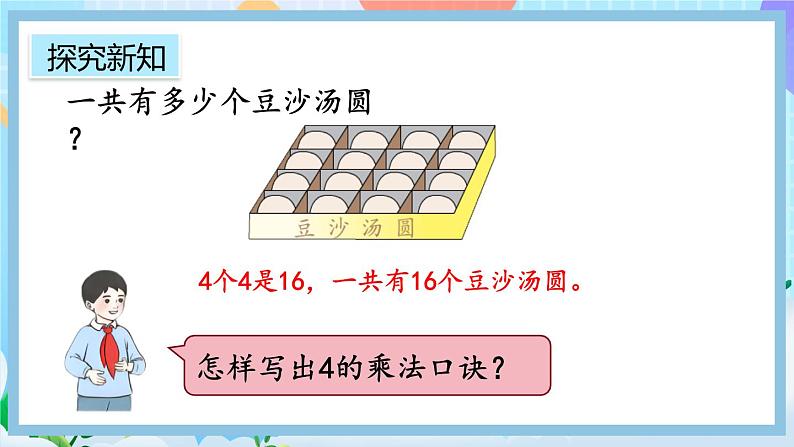 人教版数学二上 4.2.4《4和1的乘法口诀》课件+教案+课后练习05