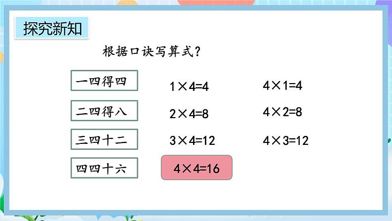 人教版数学二上 4.2.4《4和1的乘法口诀》课件+教案+课后练习07