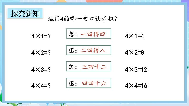 人教版数学二上 4.2.4《4和1的乘法口诀》课件+教案+课后练习08