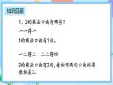人教版数学二上 4.2.5《练习十一》课件+课后练习