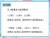 人教版数学二上 4.2.5《练习十一》课件+课后练习