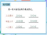 人教版数学二上 4.2.5《练习十一》课件+课后练习