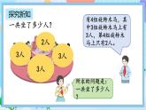 人教版数学二上 4.2.6《乘加、乘减》课件+教案+课后练习
