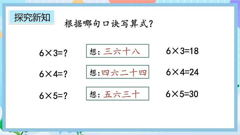 人教版数学二上 4.2.8《6的乘法口诀》课件+教案+课后练习08