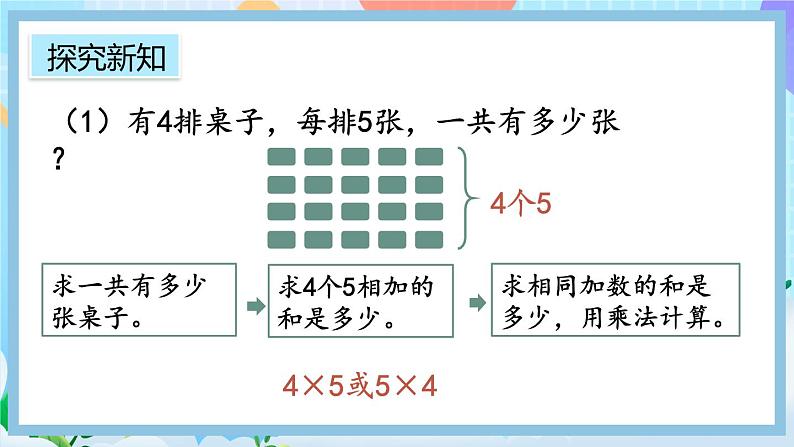 人教版数学二上 4.2.10《解决问题》课件+教案+课后练习08