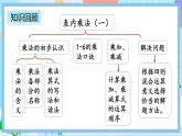人教版数学二上 4.3《整理和复习》课件+教案+课后练习
