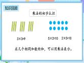 人教版数学二上 4.3《整理和复习》课件+教案+课后练习