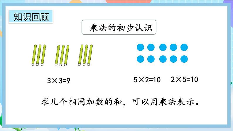 人教版数学二上 4.3《整理和复习》课件+教案+课后练习03